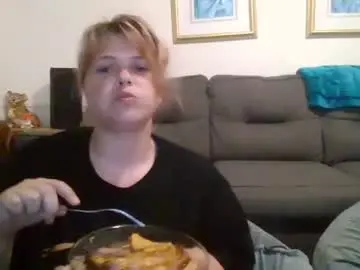 Chaturbate Sex Cam of thatgirl4201