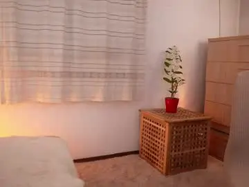 Chaturbate Live Sex Cam of kimberhot
