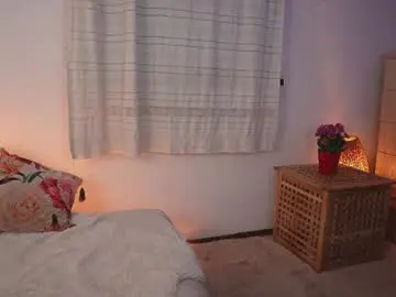 Chaturbate Sex Chat of kimberhot