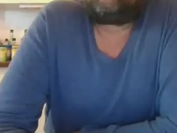 Chaturbate Sex Cam of tiptosuckme