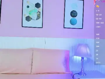 Chaturbate Sex Chat of myla_cute18