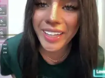 Chaturbate Private Sex Chat of scarletxxxxxx