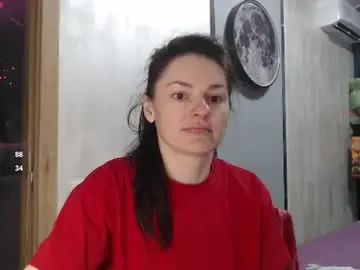 Chaturbate Adult Webcams of stacy_davise