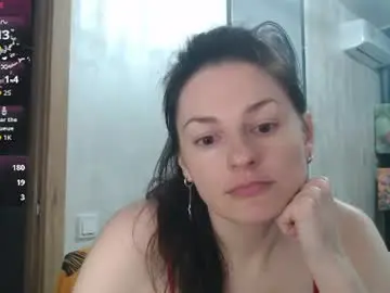 Chaturbate Watch Live Sex Cams of stacy_davise