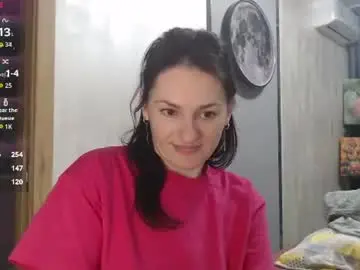 Chaturbate Sex Chat of stacy_davise