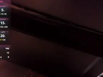 Chaturbate Sex Cam of aurora_blonde