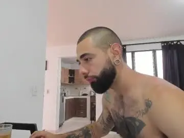 Chaturbate Free Porn Cam of matheusbeard2