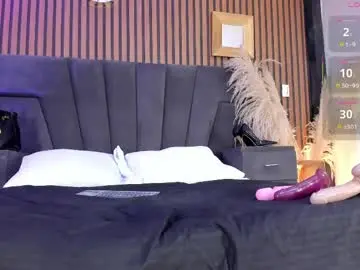 Chaturbate Adult Webcam of meganfoxxi_