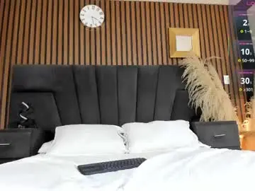 Chaturbate Live Sex of meganfoxxi_