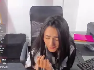 Chaturbate Adult Webcams of amy_kiitty