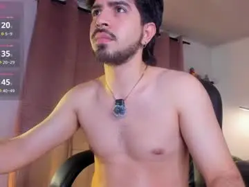 Chaturbate Sex Cam of leoliciousss