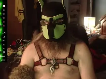 Chaturbate Private Sex Chat of kinkywolf87