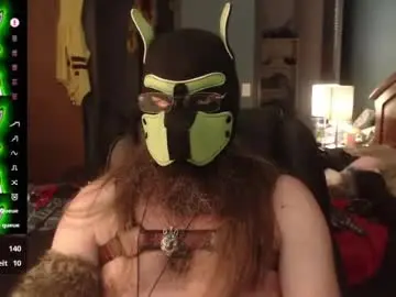 Chaturbate Free Porn Cam of kinkywolf87