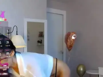 Chaturbate Nude Webcam of melissa_fane