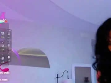 Chaturbate Adult Webcam of melissa_fane