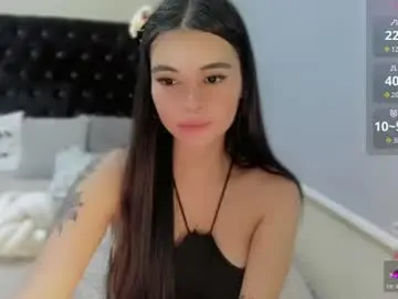 Chaturbate Sex Cam of manilynforyou