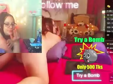 Chaturbate Private Sex Chat of sisi_shy