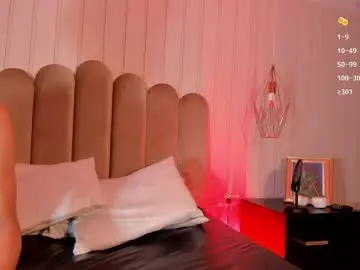 Chaturbate Adult Webcams of blakenjulie