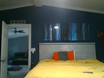 Chaturbate Adult Webcams of masterdurt