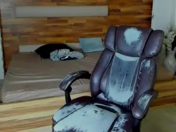 Chaturbate Nude Webcam of ivanhydee