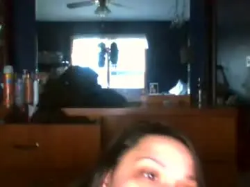 Chaturbate Watch Live Sex Cams of ninaloveshead