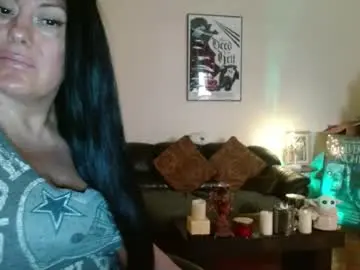 Chaturbate Sex Chat of mandaloriangirlsfight