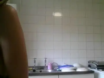 Chaturbate Adult Webcams of mistressmilly32