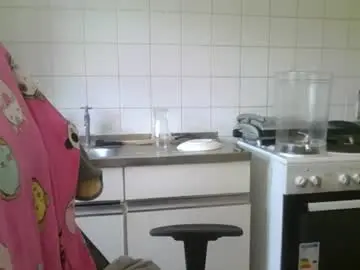 Chaturbate Adult Webcams of mistressmilly32