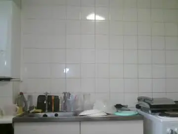 Chaturbate Live Porn of mistressmilly32