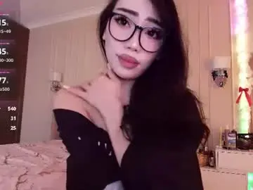 Chaturbate Sex Chat of scamelia