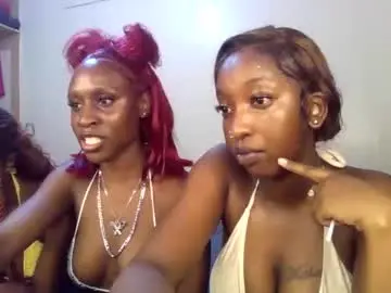 Chaturbate Adult Webcams of blackqueen2030_