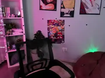 Chaturbate Adult Webcam of miraiakik