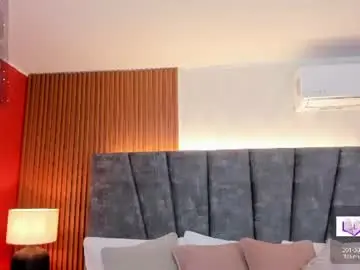 Chaturbate Private Sex Chat of kandy_doll
