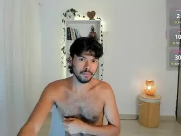 Chaturbate Free Live Porn of pettercat