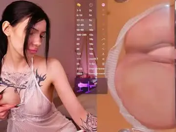 Chaturbate Best Webcam of remyyfox