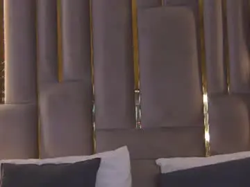 Chaturbate Sex Cam of risa_bet