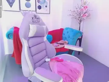 Chaturbate Nude Webcam of alice_candace