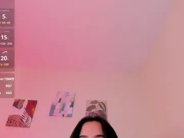 Chaturbate Private Sex Chat of amaraa_01