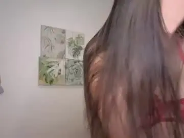 Chaturbate Private Sex Chat of kismet_