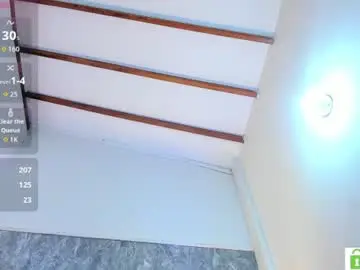 Chaturbate Adult Webcam of sophie_sweet8