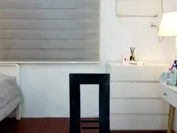 Chaturbate Live Sex Cam of ursluttysofia