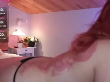Chaturbate Live Porn of alexis_bess