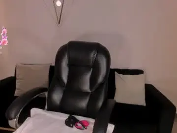 Chaturbate Sex Chat of ninamichelle_