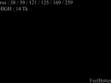 Chaturbate Sex Chat of feelbetterwithme