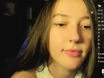 Chaturbate Best Webcam of bellaward2