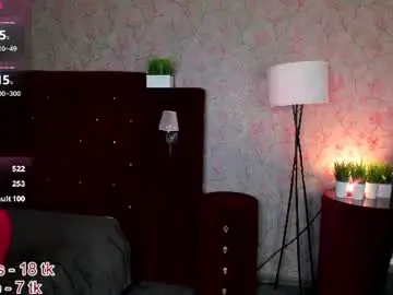 Chaturbate Live Sex of kira_cat_