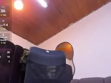 Chaturbate Adult Webcam of afroditta_hill