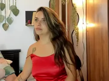 Chaturbate Adult Webcam of mailynfoxx