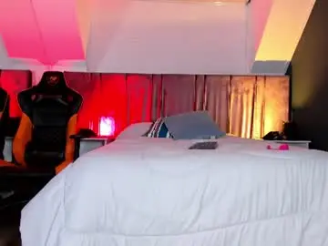 Chaturbate Live Sex of elizabeth_benz_