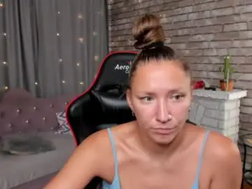 Chaturbate Nude Webcam of mollynay